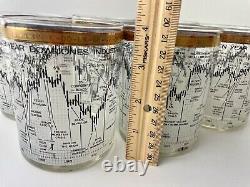 Cera Double Old Fashioned Glasses 1968-1978 Dow Jones Industrial Average 6