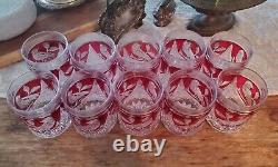 Vintage Hofbauer Byrdes Collection The Ruby Glass Double Old Fashioned Set, 10