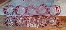 Vintage Hofbauer Byrdes Collection The Ruby Glass Double Old Fashioned Set, 10
